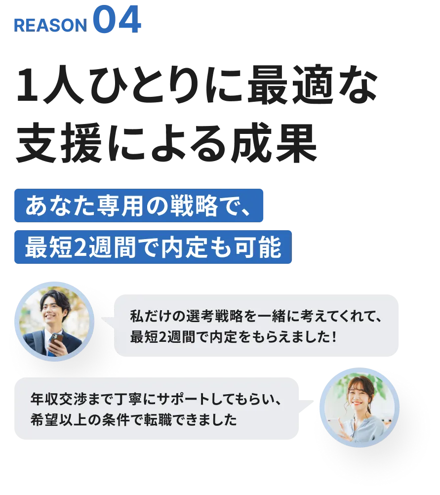 1人ひとりに最適な支援による成果